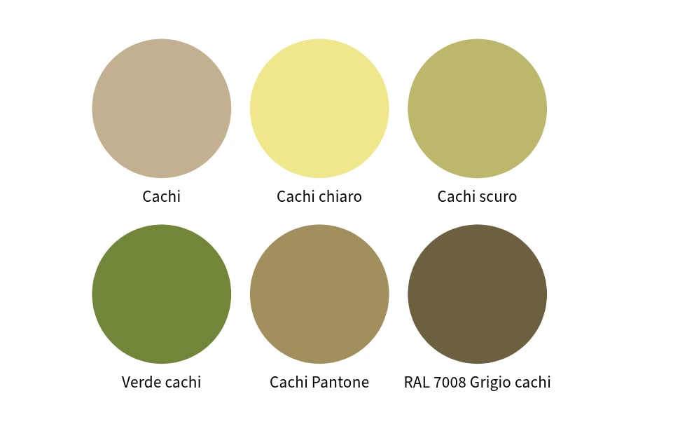 Palette che mostra le differenze tra i colori cachi, cachi chiaro, cachi scuro, verde cachi, cachi Pantone e RAL 7008 grigio cachi