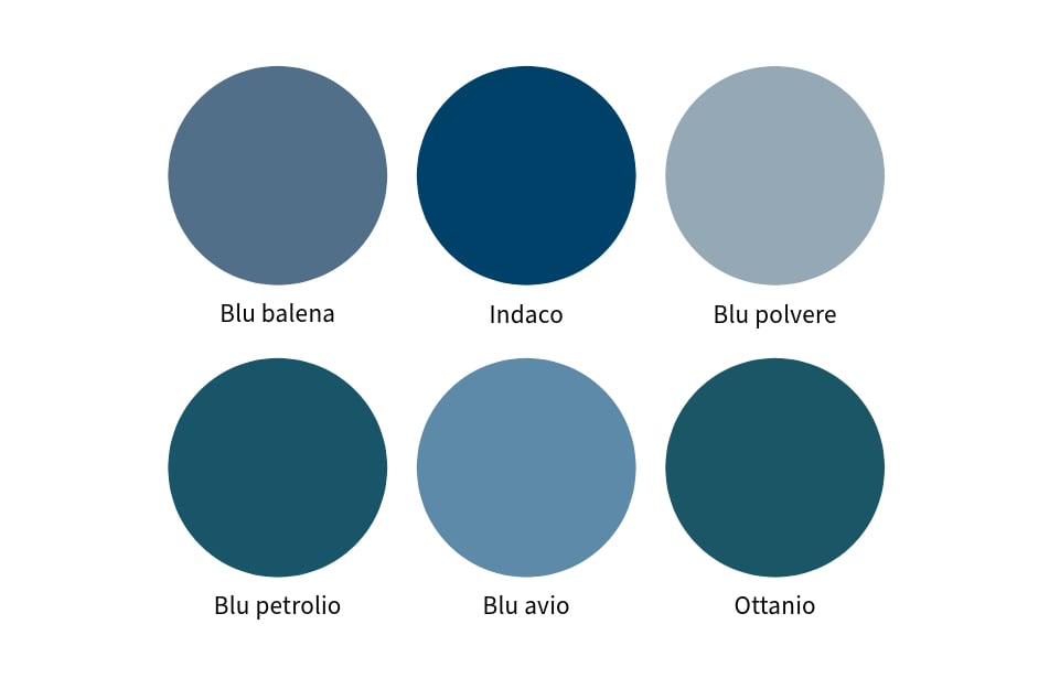 Paleta de colores que compara el azul ballena, el añil, el azul pólvora, el azul petróleo, el azul air force y el verde azulado.