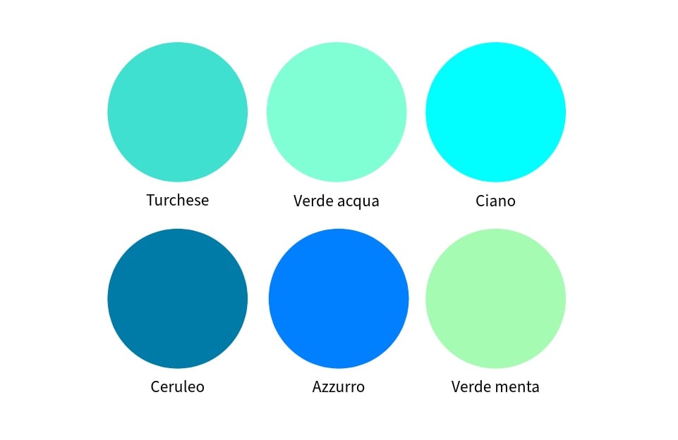 Palette cromatica che mette a confronto turchese, verde acqua, ciano, ceruleo, azzurro e verde menta